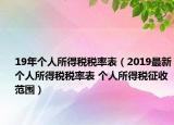 19年個(gè)人所得稅稅率表（2019最新個(gè)人所得稅稅率表 個(gè)人所得稅征收范圍）