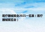 醫(yī)療器械展會2021一覽表（醫(yī)療器械展覽會）