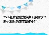 25%氨水密度為多少（濃氨水:25%-28%的密度是多少?）