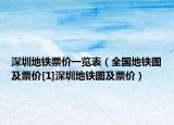 深圳地鐵票價(jià)一覽表（全國(guó)地鐵圖及票價(jià)[1]深圳地鐵圖及票價(jià)）