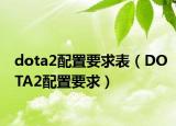 dota2配置要求表（DOTA2配置要求）