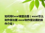 如何用Excel做雷達圖（excel怎么制作雷達圖 excel制作雷達圖的操作介紹）