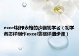 excel制作表格的步驟初學(xué)者（初學(xué)者怎樣制作excel表格詳細(xì)步驟）