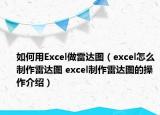 如何用Excel做雷達(dá)圖（excel怎么制作雷達(dá)圖 excel制作雷達(dá)圖的操作介紹）