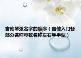 吉他琴弦名字的順序（吉他入門各部分名稱琴弦名稱左右手手型）