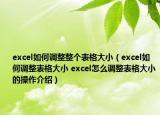 excel如何調(diào)整整個(gè)表格大小（excel如何調(diào)整表格大小 excel怎么調(diào)整表格大小的操作介紹）