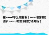 在word怎么做圖表（word如何做圖表 word做圖表的方法介紹）