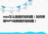 wps怎么畫組織結(jié)構(gòu)圖（如何使用WPS繪制組織結(jié)構(gòu)圖）
