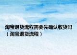 淘寶退貨流程需要先確認(rèn)收貨嗎（淘寶退貨流程）
