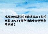 電視連續(xù)劇桐柏英雄演員表（桐柏英雄 2013年桑華祝東寧白楊導演電視?。? /></span></a>
                        <h2><a href=