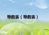 導(dǎo)數(shù)表（導(dǎo)數(shù)表）