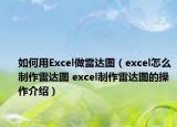 如何用Excel做雷達(dá)圖（excel怎么制作雷達(dá)圖 excel制作雷達(dá)圖的操作介紹）