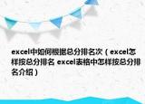 excel中如何根據(jù)總分排名次（excel怎樣按總分排名 excel表格中怎樣按總分排名介紹）