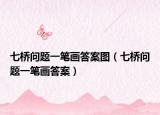 七橋問(wèn)題一筆畫答案圖（七橋問(wèn)題一筆畫答案）