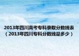 2013年四川高考?？其浫》?jǐn)?shù)線表（2013年四川專科分?jǐn)?shù)線是多少）