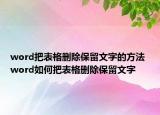 word把表格刪除保留文字的方法 word如何把表格刪除保留文字