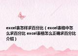 excel表怎樣求百分比（excel表格中怎么求百分比 excel表格怎么正確求百分比介紹）