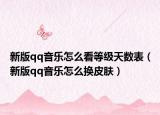 新版qq音樂怎么看等級天數(shù)表（新版qq音樂怎么換皮膚）