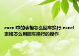 excel中的表格怎么回車換行 excel表格怎么用回車換行的操作