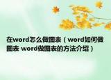 在word怎么做圖表（word如何做圖表 word做圖表的方法介紹）