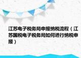 江蘇電子稅務(wù)局申報納稅流程（江蘇國稅電子稅務(wù)局如何進(jìn)行納稅申報）