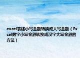 excel表格小寫金額轉換成大寫金額（Excel數(shù)字小寫金額轉換成漢字大寫金額的方法）