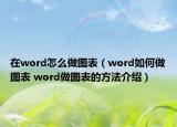 在word怎么做圖表（word如何做圖表 word做圖表的方法介紹）