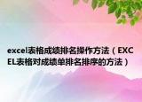 excel表格成績排名操作方法（EXCEL表格對成績單排名排序的方法）