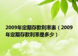 2009年定期存款利率表（2009年定期存款利率是多少）