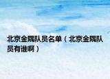 北京金隅隊員名單（北京金隅隊員有誰?。? /></span></a>
                        <h2><a href=