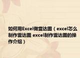 如何用Excel做雷達圖（excel怎么制作雷達圖 excel制作雷達圖的操作介紹）