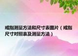 戒指測(cè)量方法和尺寸表圖片（戒指尺寸對(duì)照表及測(cè)量方法）