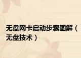 無盤網(wǎng)卡啟動步驟圖解（無盤技術(shù)）