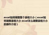 excel如何調(diào)整整個(gè)表格大?。╡xcel如何調(diào)整表格大小 excel怎么調(diào)整表格大小的操作介紹）