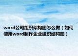 word公司組織架構(gòu)圖怎么做（如何使用word制作企業(yè)組織結(jié)構(gòu)圖）