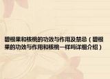 碧根果和核桃的功效與作用及禁忌（碧根果的功效與作用和核桃一樣嗎詳細(xì)介紹）