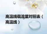 高溫線載流量對照表（高溫線）