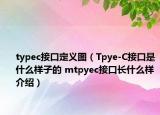 typec接口定義圖（Tpye-C接口是什么樣子的 mtpyec接口長(zhǎng)什么樣介紹）