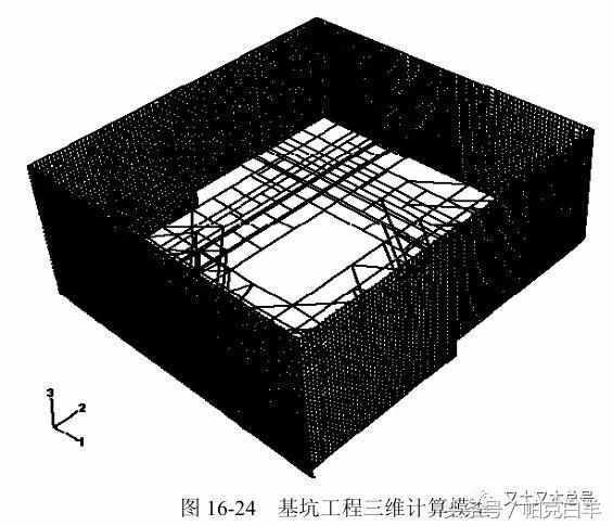 水平支撐的計算方法