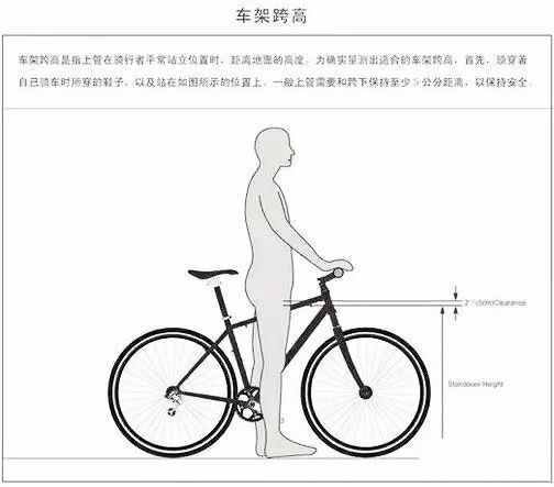 自行車車架尺寸如何選擇？看完這篇文章就知道了！