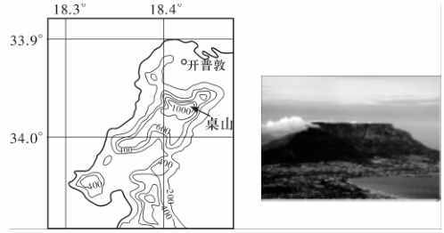 2 巖石圈物質(zhì)循環(huán)與地質(zhì)地貌形成過(guò)程