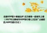 全國GDP前十?dāng)?shù)據(jù)出爐,北方唯有一座城市上榜（2017年主要城市GDP排行榜:上北深廣占據(jù)前四,GDP均超2萬億）