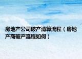 房地產(chǎn)公司破產(chǎn)清算流程（房地產(chǎn)商破產(chǎn)流程如何）