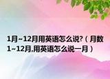 1月~12月用英語怎么說?（月數(shù)1~12月,用英語怎么說一月）