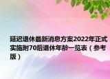 延遲退休最新消息方案2022年正式實(shí)施附70后退休年齡一覽表（參考版）