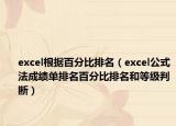 excel根據(jù)百分比排名（excel公式法成績單排名百分比排名和等級判斷）