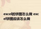 excel的餅圖怎么做 excel餅圖應(yīng)該怎么做