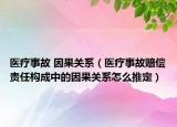 醫(yī)療事故 因果關(guān)系（醫(yī)療事故賠償責(zé)任構(gòu)成中的因果關(guān)系怎么推定）
