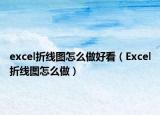 excel折線圖怎么做好看（Excel折線圖怎么做）
