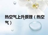熱空氣上升原理（熱空氣）